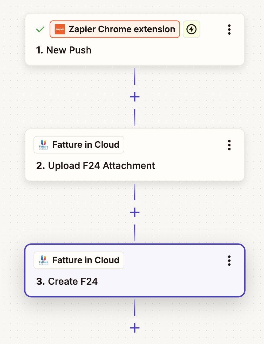 Zapier - Upload Attachment - Zap